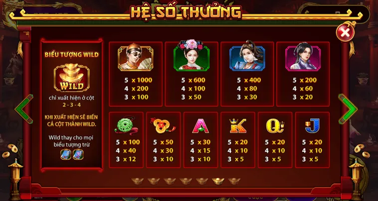 Chinh Phục Hũ Thưởng Cực Lớn Cùng Nổ Hũ Lộc Đỉnh Ký Tại Gem88