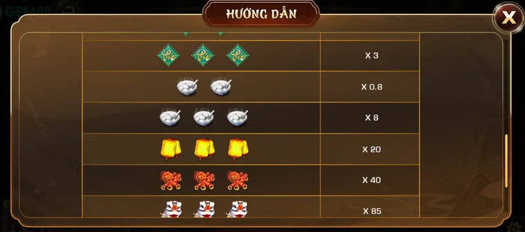 Đón Tài Lộc Ngập Tràn Cùng Game Nhanh Phúc Mãn Đường Tại Gem88