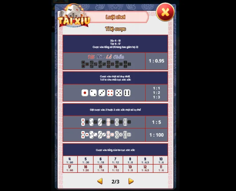Chinh Phục Những Con Số Cùng Tài Xỉu Game Bàn Tại Gem88