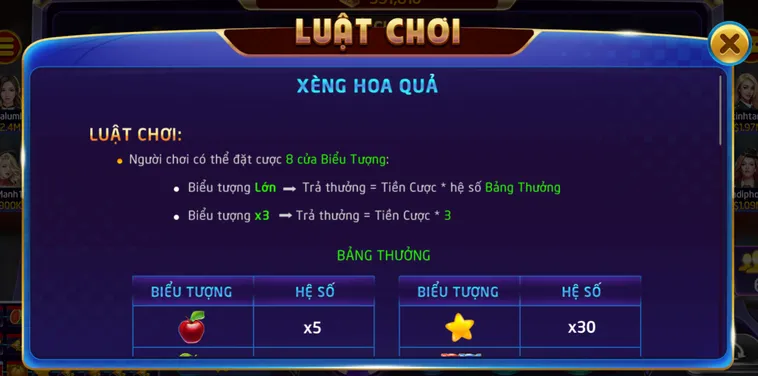 Chinh Phục Game Nhanh Xèng Hoa Quả Tại Gem88 Để Hốt Bạc Mỗi Ngày